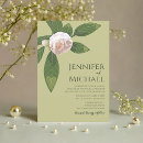 Search for tender invitations Flower