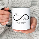 Search for renewal mugs Cute