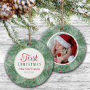 Search for pine christmas tree decorations Keepsake