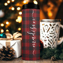Search for red flannel mugs Lumberjack