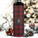 Search for red flannel mugs Buffalo check