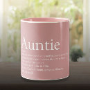 Search for dusty pink mugs Girly