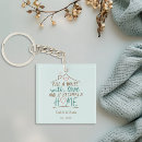 Search for fill key rings Pink