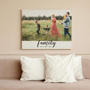 Search for family name canvas prints Typography