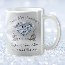 Search for grandparent mugs Grandparents