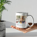 Search for neice mugs Uncle