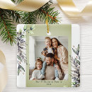 Search for evergreen trees christmas tree decorations Watercolor