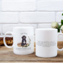 Search for truffles mugs Lagotto romagnolo