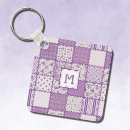 Search for stitching square key rings Vintage