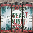 Search for great nephew gifts Niece