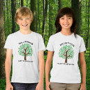 Search for partis kids tshirts Cute