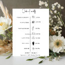 Search for timeline wedding signs Minimalist