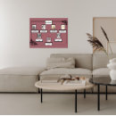 Search for rose drawing posters Vintage