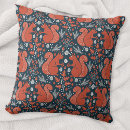 Search for squirrel cushions Woodland