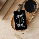 Search for gothic travel accessories Black and white