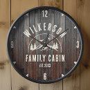Search for pine tree art Family cabin