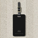 Search for designer travel accessories Elegant