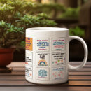 Search for bible verse mugs Trendy