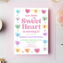 Search for girls day invitations For kids