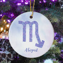 Search for astrology christmas tree decorations Cute