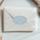 Search for oval stickers Script