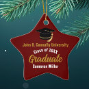Search for black and gold christmas tree decorations College