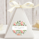 Search for eggshell stickers Watercolor