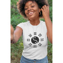 Search for tcm clothing Traditional chinese medicine