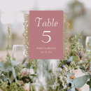Search for dusty rose table cards Number