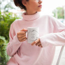 Search for botanical art mugs Modern
