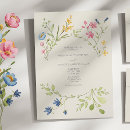 Search for country chic wedding invitations Floral