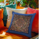 Search for mandala cushions Tibetan