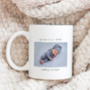 Search for establish mugs Modern