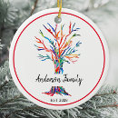 Search for of life christmas tree decorations Keepsake