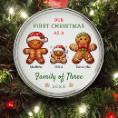 Search for gingerbread christmas tree decorations New parents
