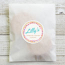 Search for cookie bakery stickers Pastry