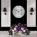 Search for with fives clocks Couple