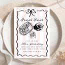 Search for breakfast birthday invitations Pink