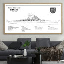 Search for bd posters Blueprint