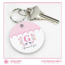 Search for foster key rings Mother