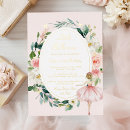 Search for kids dance party invitations Ballerina