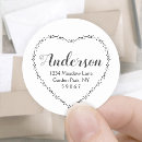 Search for circular return address labels Modern