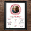 Search for birthday posters Cowboy