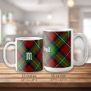 Search for boyd mugs Clan
