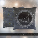 Search for zodiac cushions Capricorn