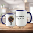Search for clark mugs Tartan