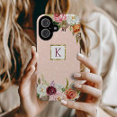 Search for blush iphone cases Polka dot