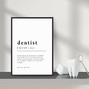 Search for clinic posters Modern