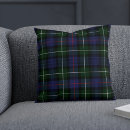 Search for clan tartan cushions Scotch