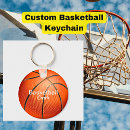 Search for basketball ball key rings Funny